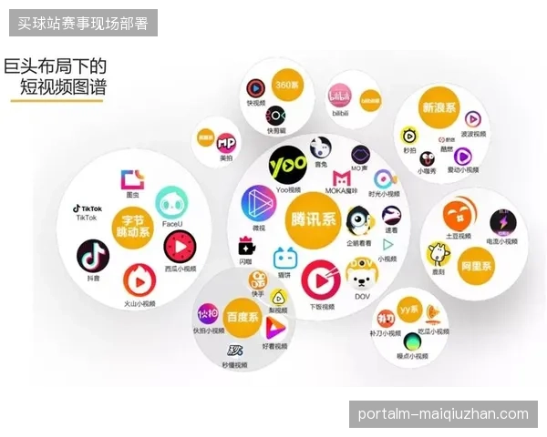 区域性体育IP通过短视频矩阵并轨全国性招商通道已成必然趋势